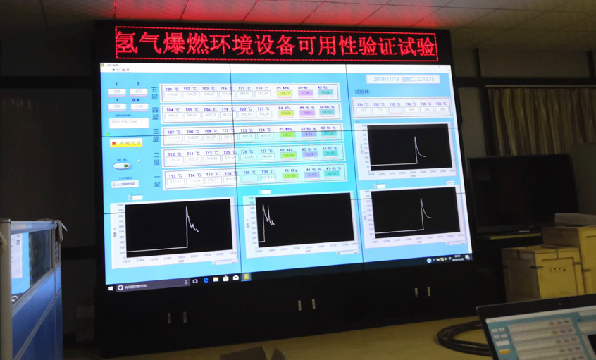 海内首次|壹定发K1类电缆乐成通过氢爆试验